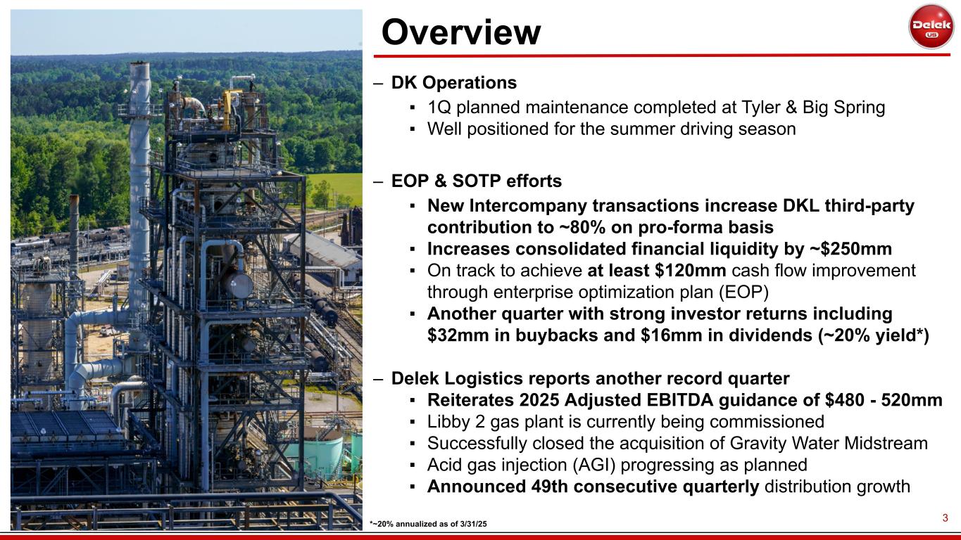 Slide 3 of 34