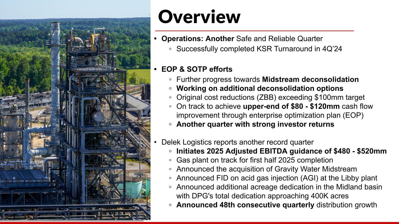 Slide 2 of 34