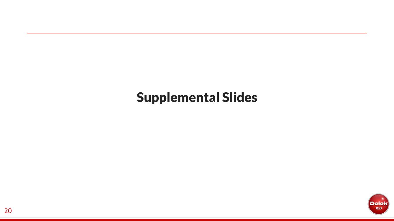 Slide 21 of 34