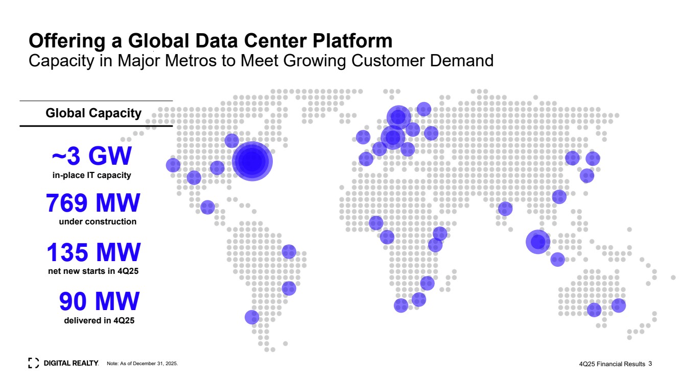 GRAPHIC