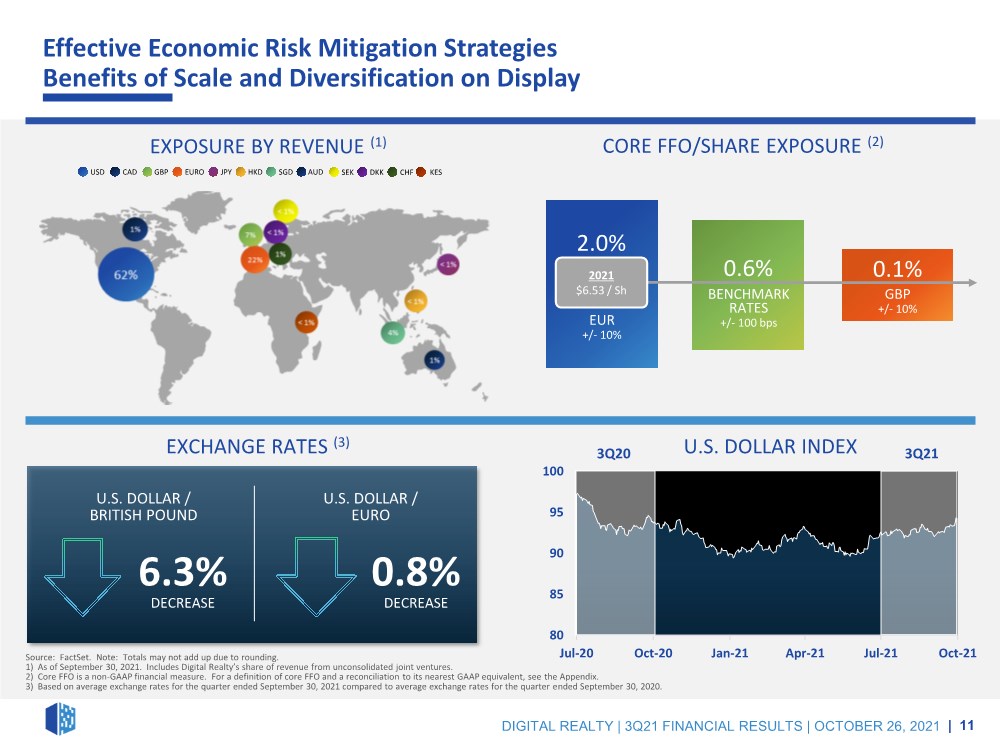 GRAPHIC