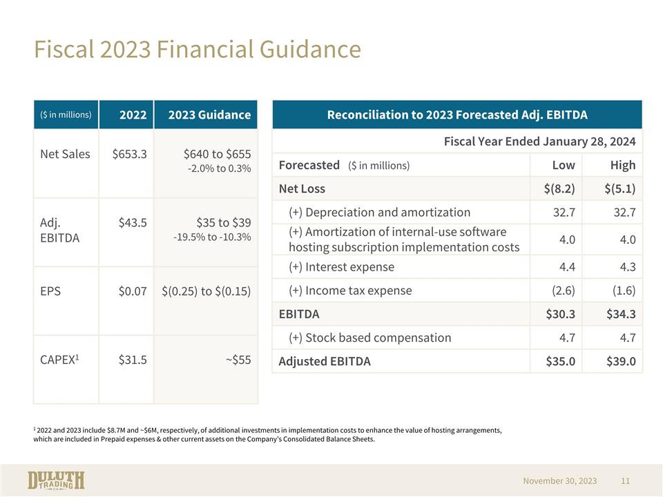 Slide 11