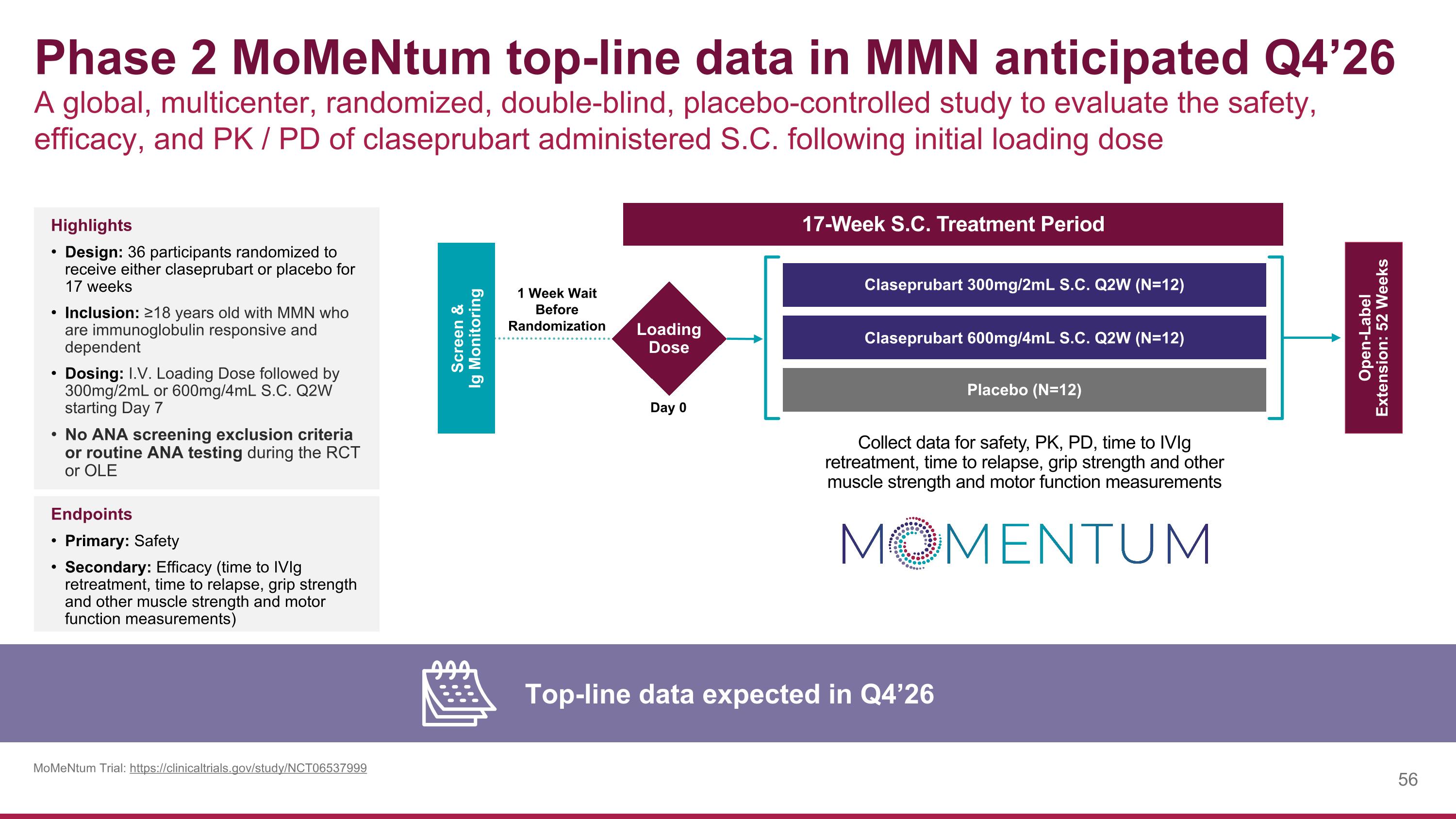 Slide 56