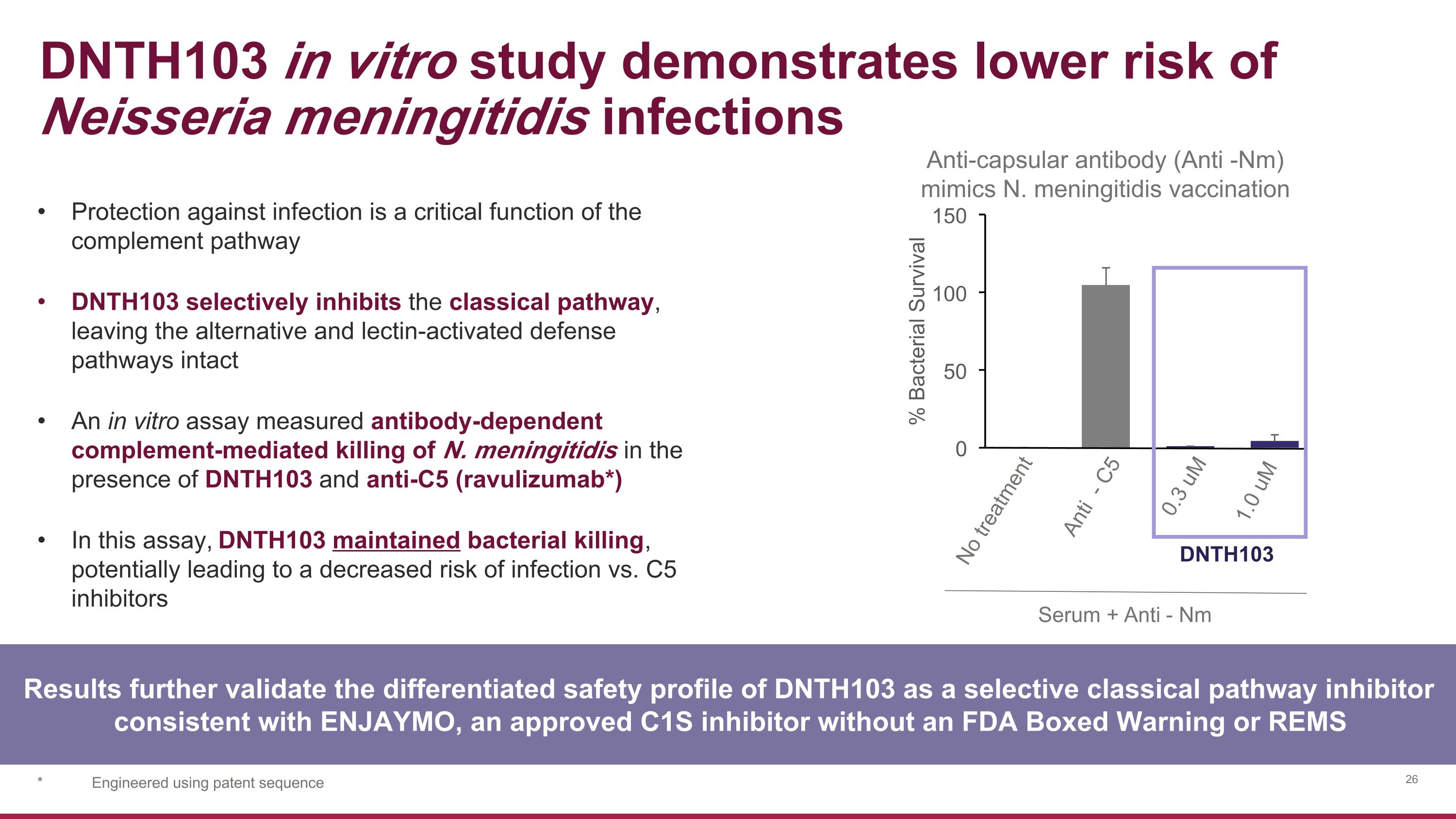 Slide 26