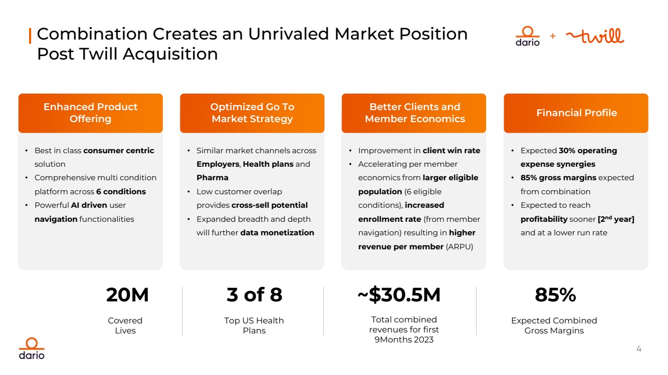GRAPHIC