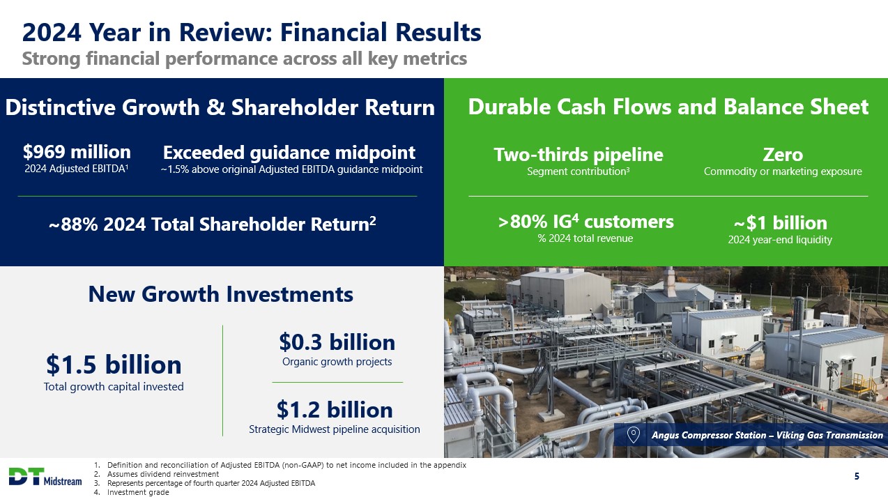 Slide 5 of 41