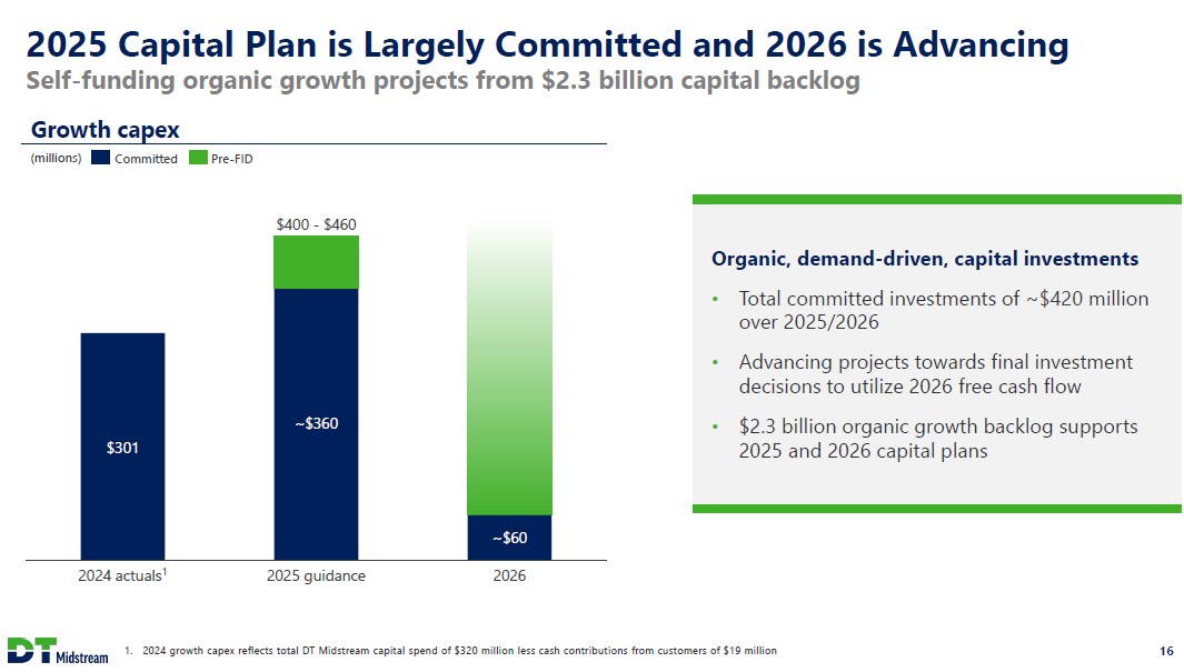 Slide 16 of 41