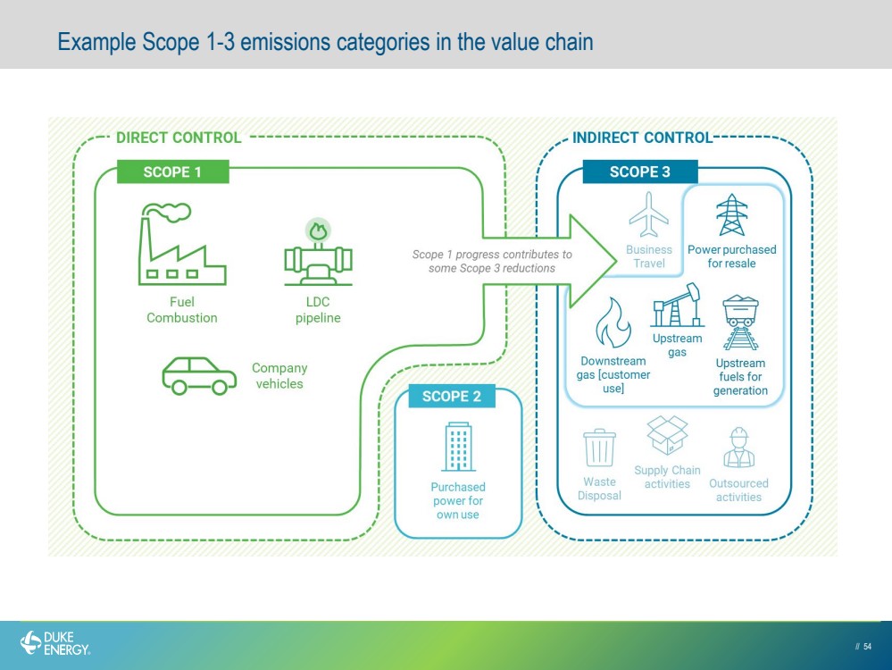 GRAPHIC