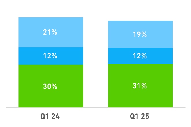 chart-5eaf2a28c3044bfe9a1.jpg