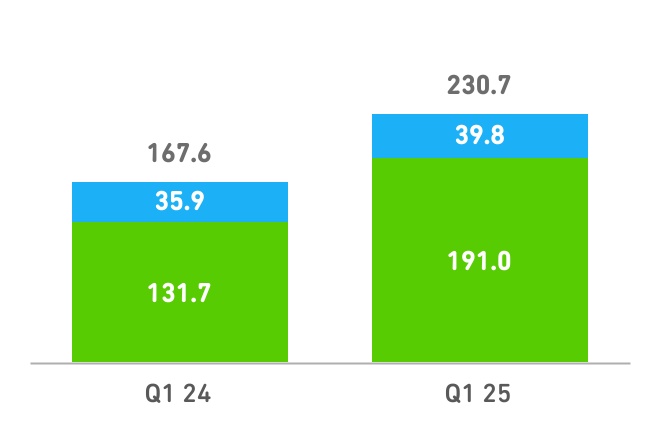 chart-f9f59ba7ad584d2da1e.jpg