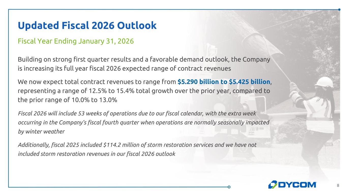 Slide 8 of 14