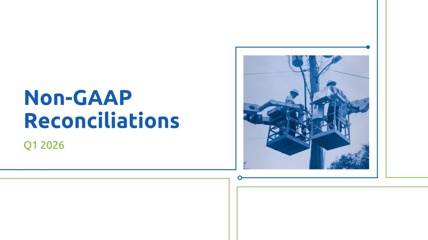 Slide 10 of 14