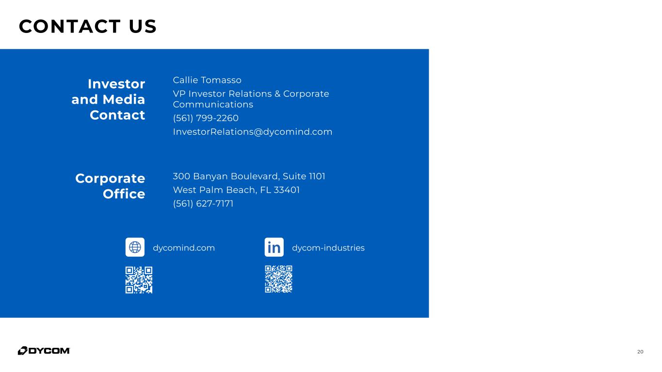 Slide 20 of 21