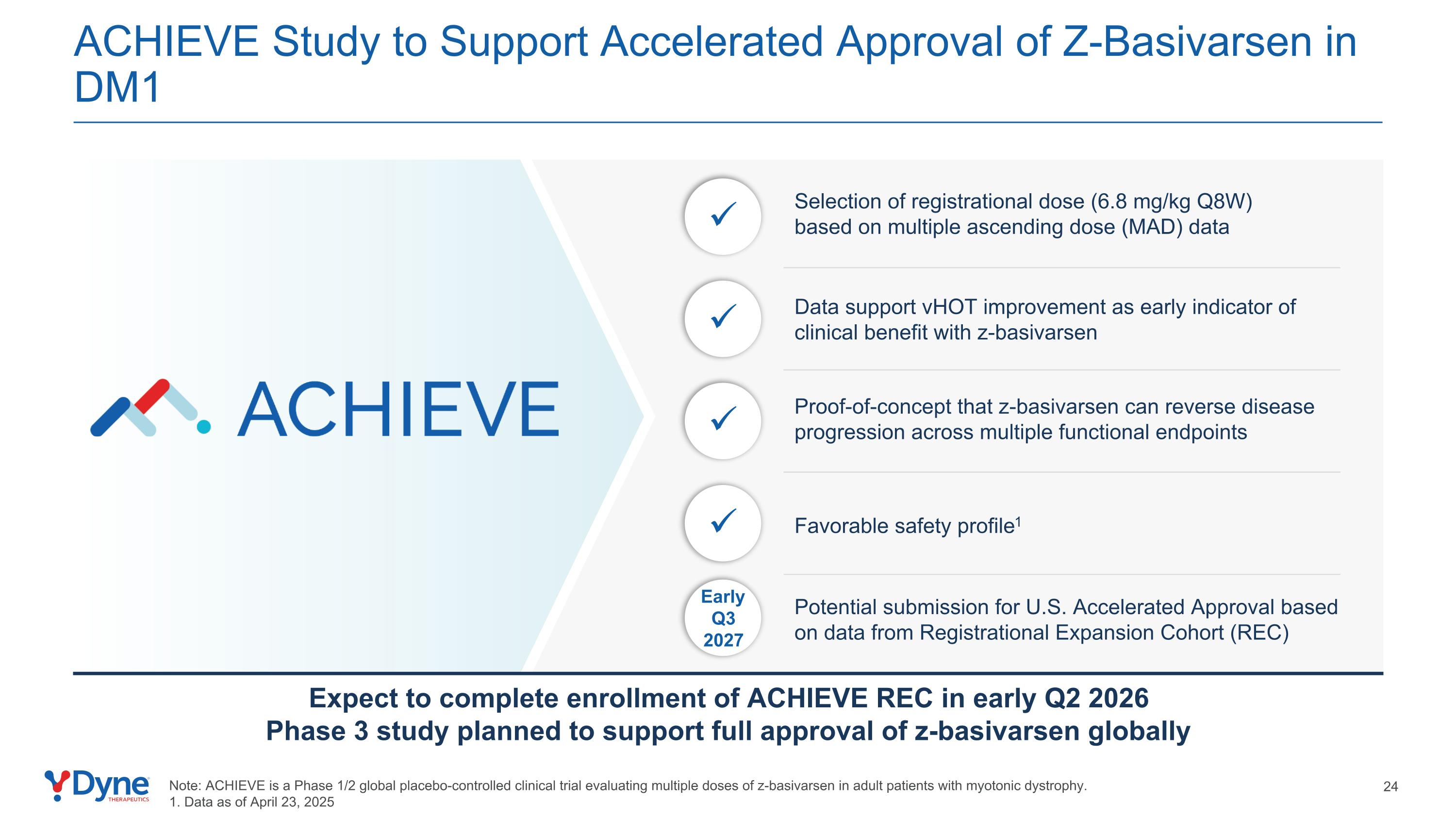 Slide 24