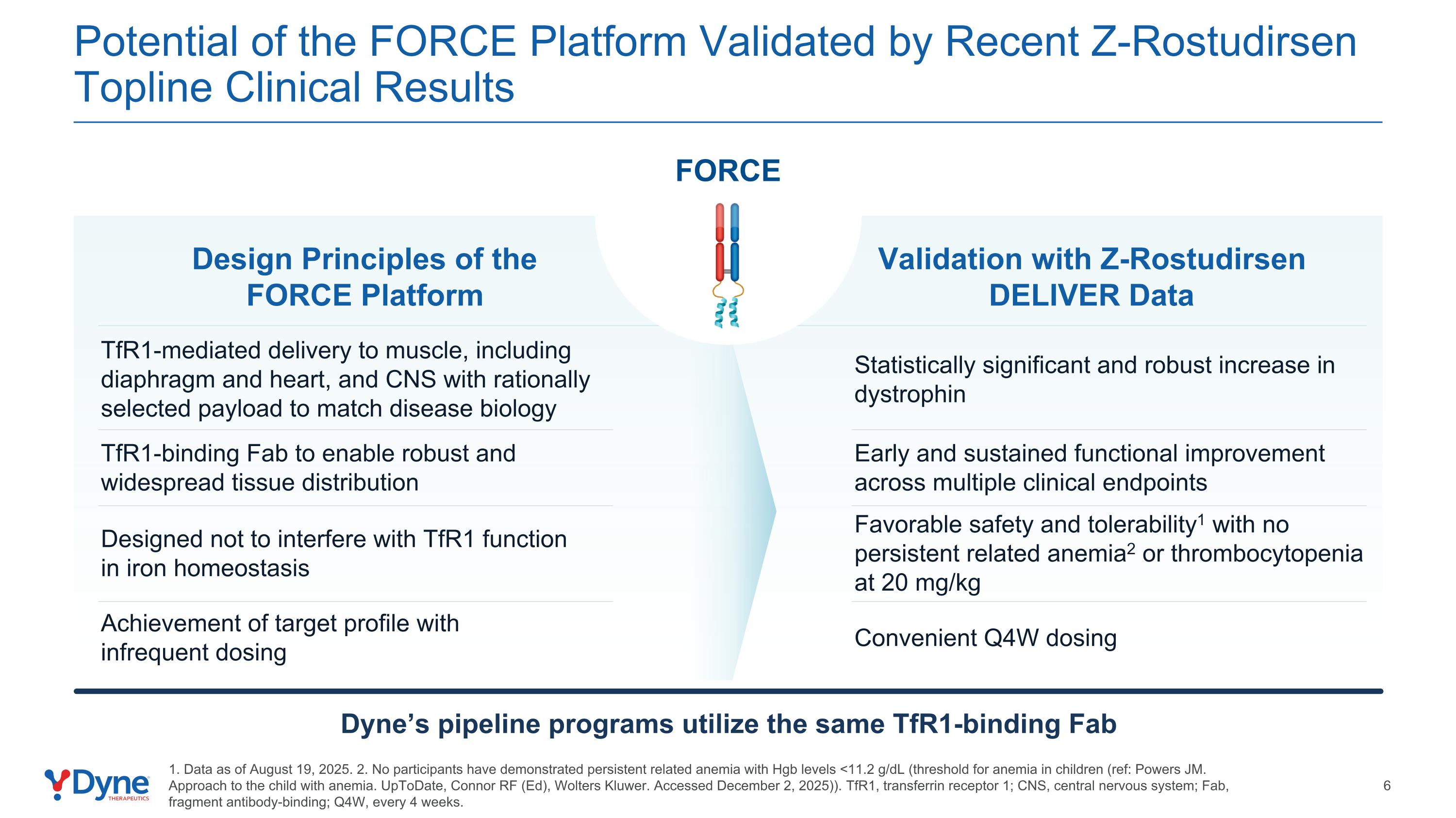Slide 6