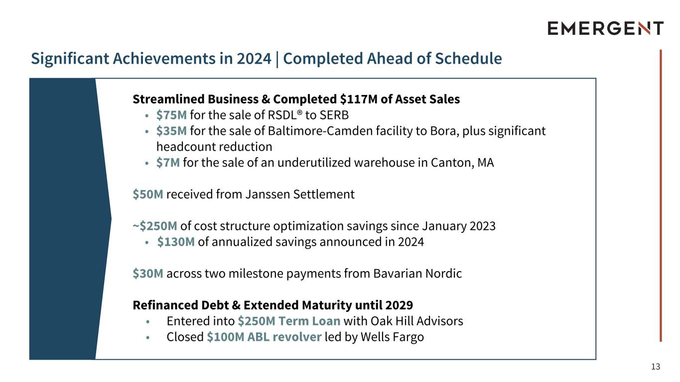 Slide 13 of 40