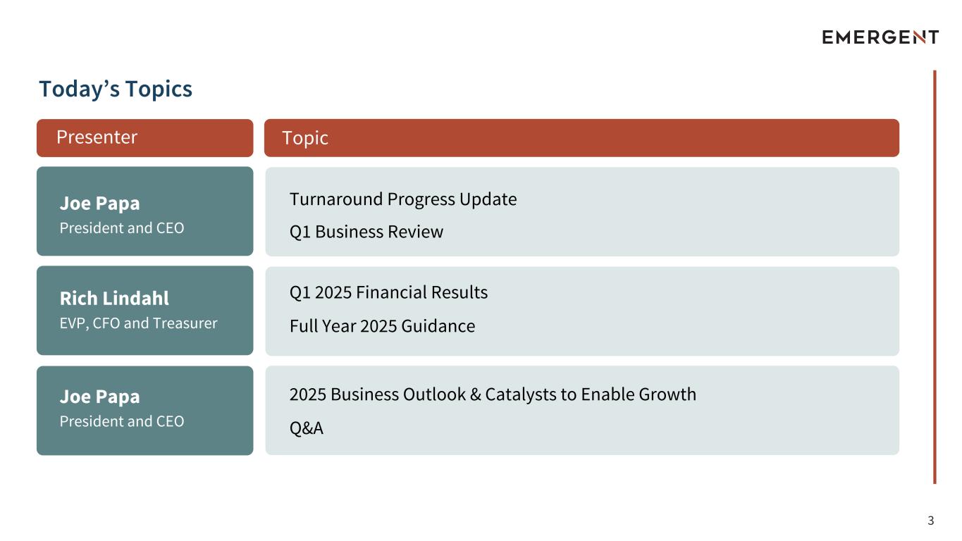 Slide 3 of 31