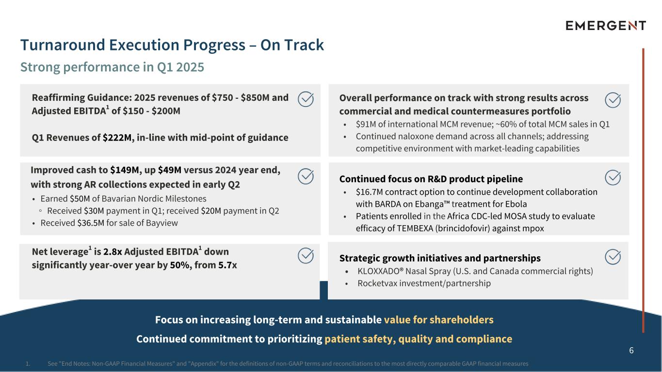 Slide 6 of 31