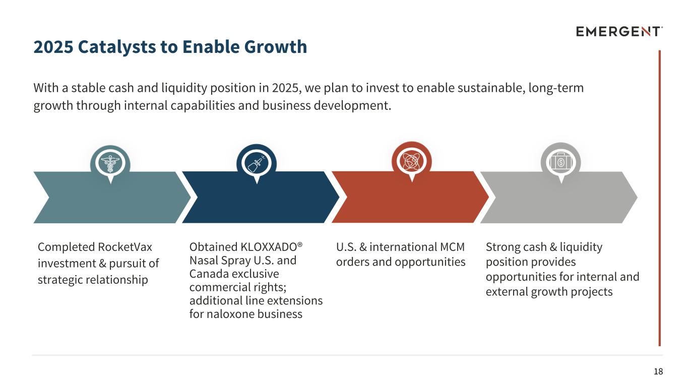 Slide 18 of 31