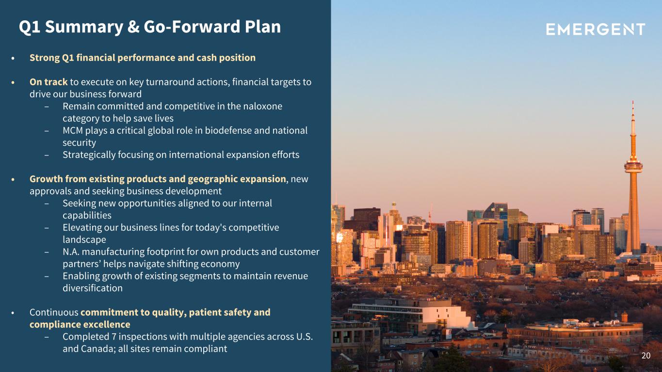 Slide 20 of 31