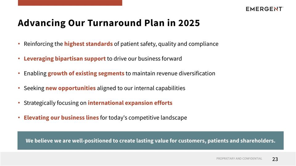 Slide 23 Slide 23