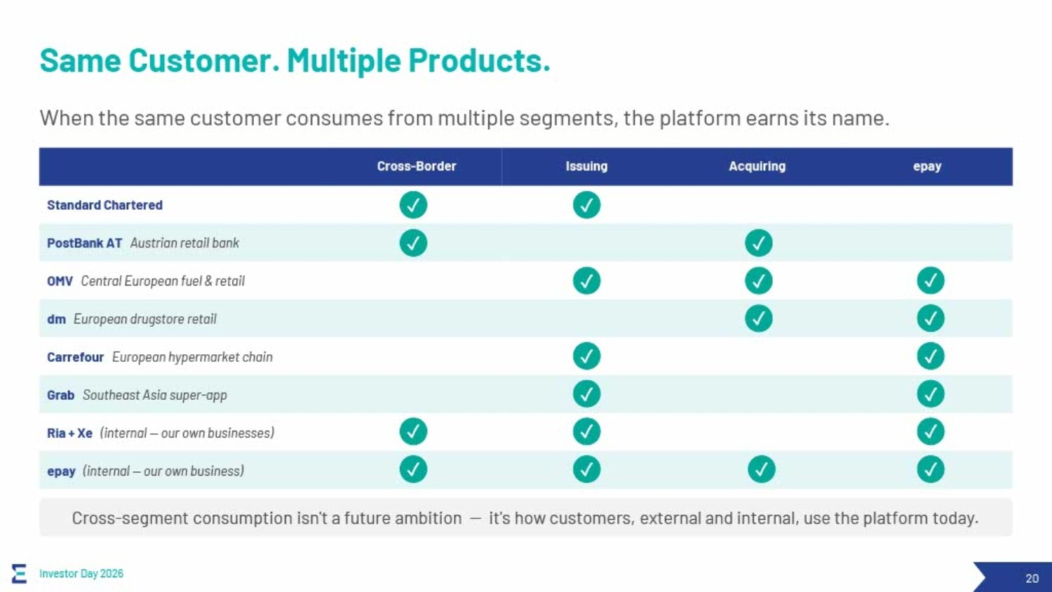 Graphics