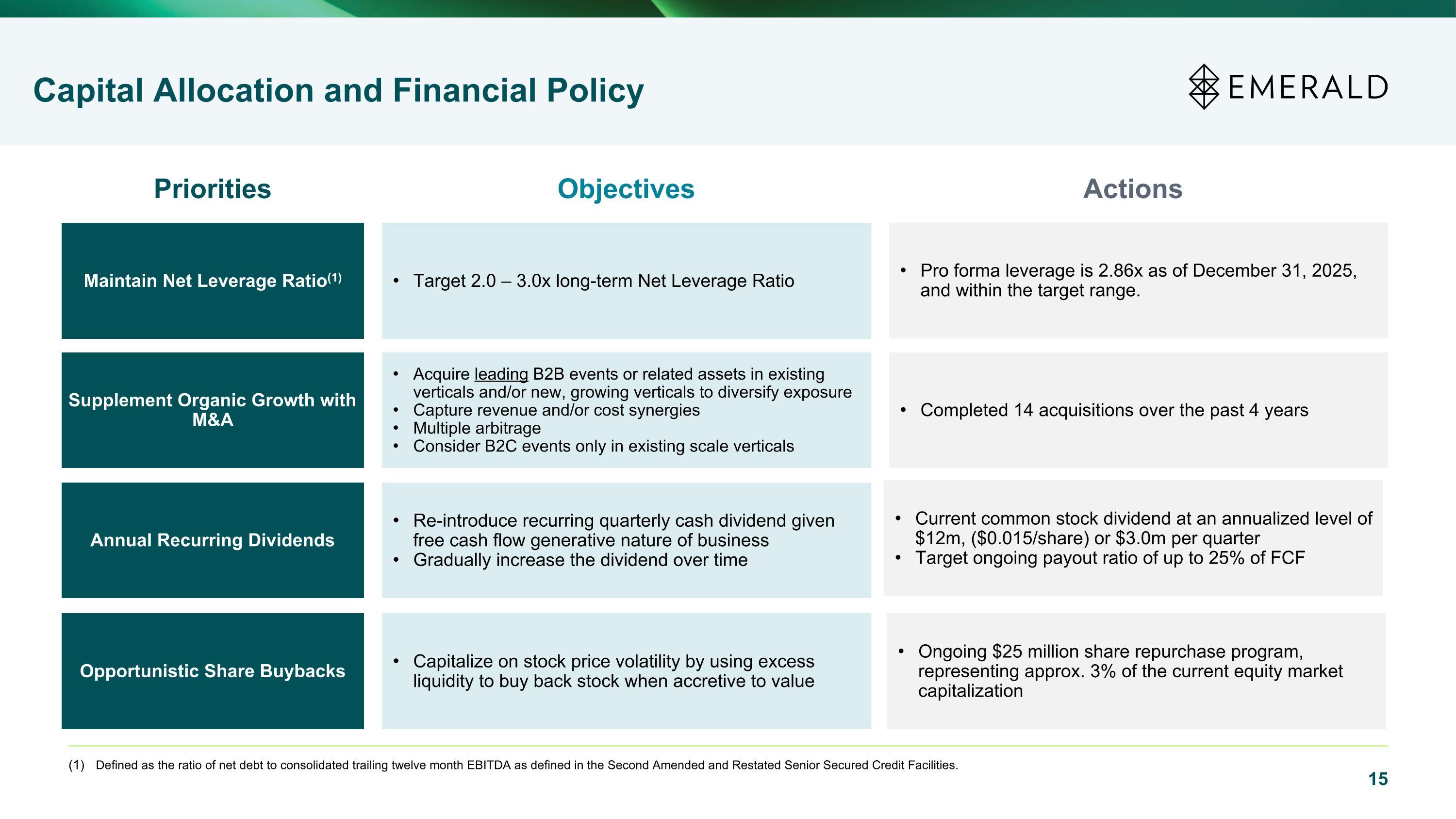 Slide 15