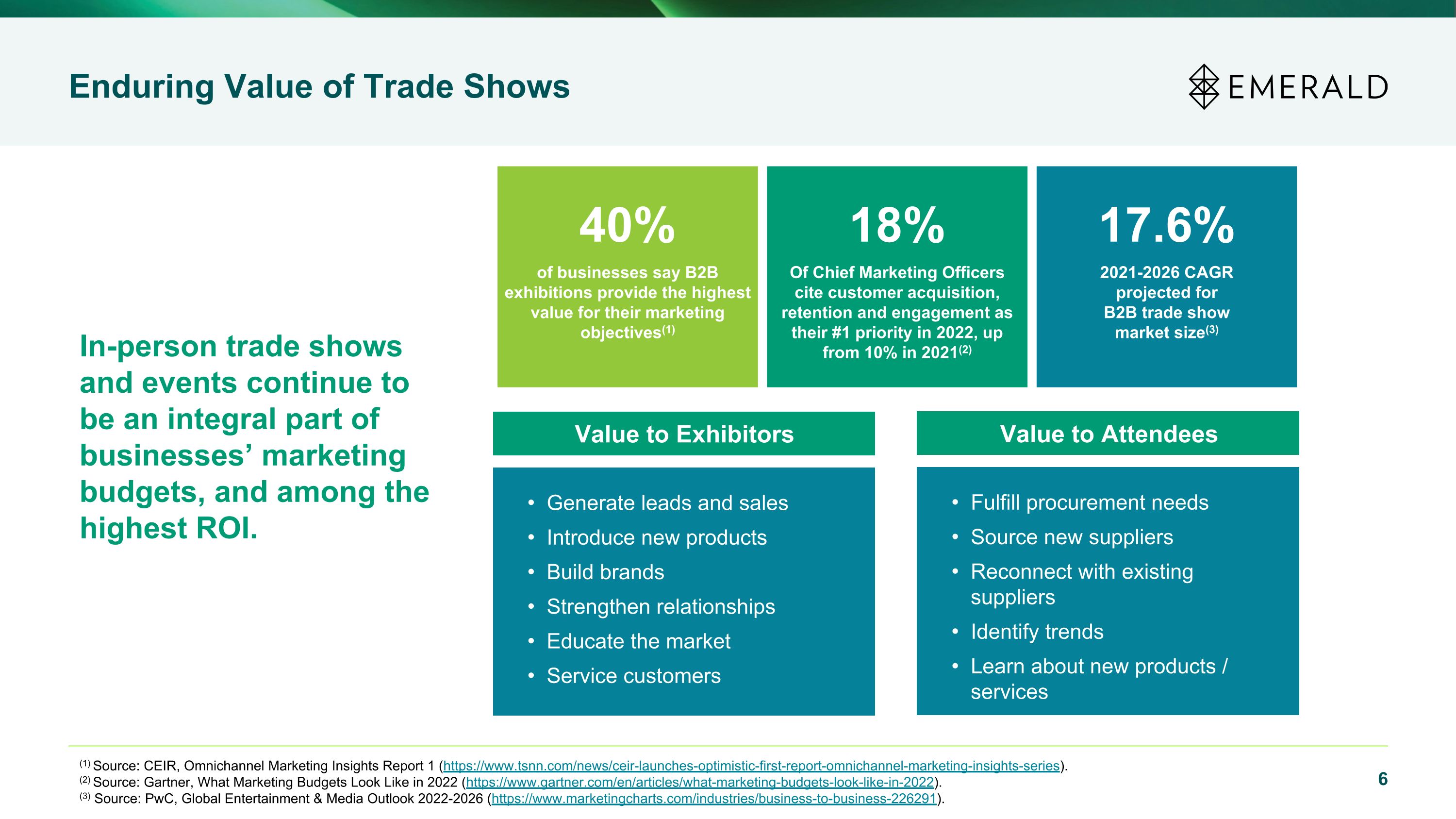 Slide 6
