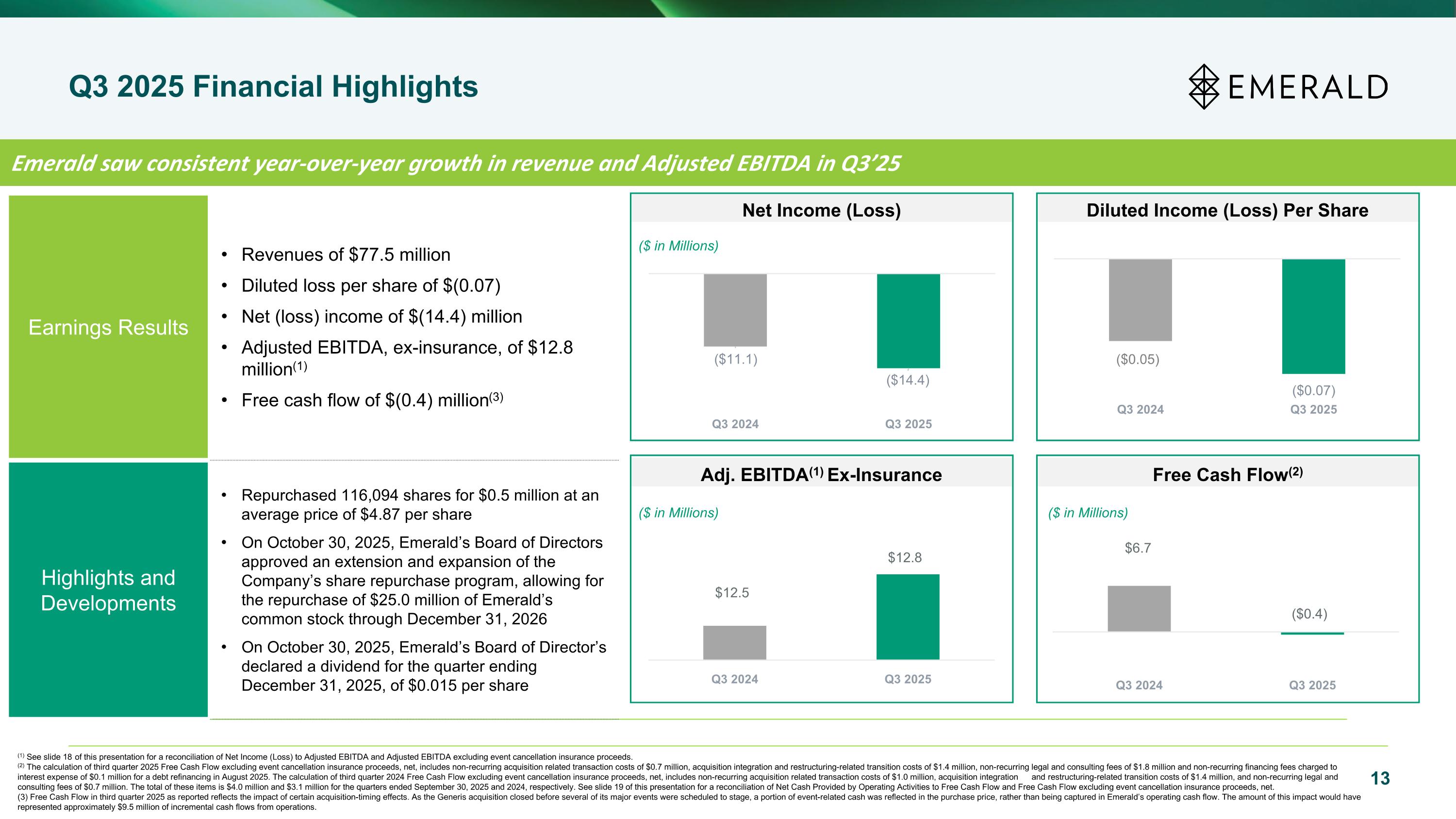 Slide 13