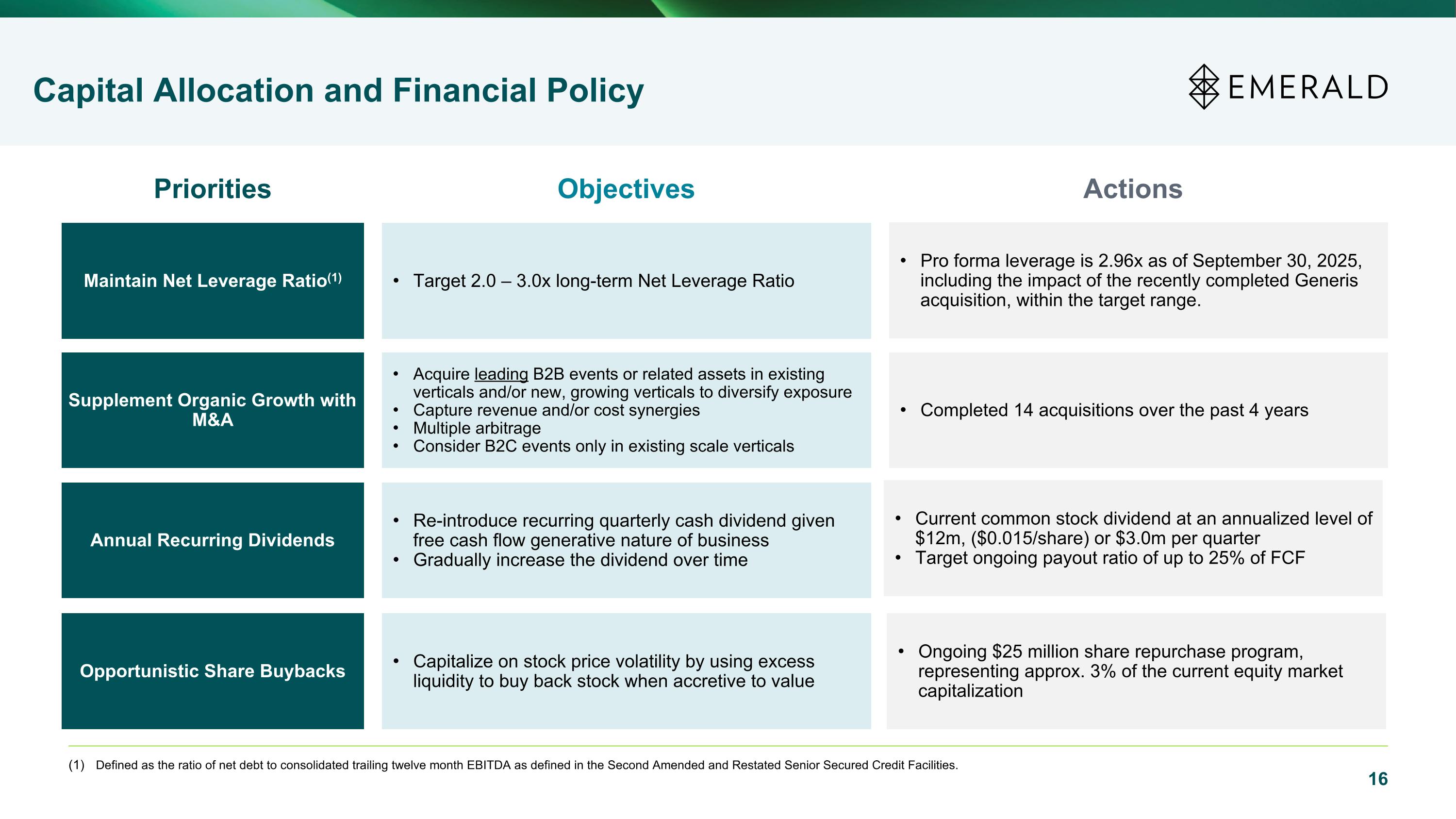 Slide 16