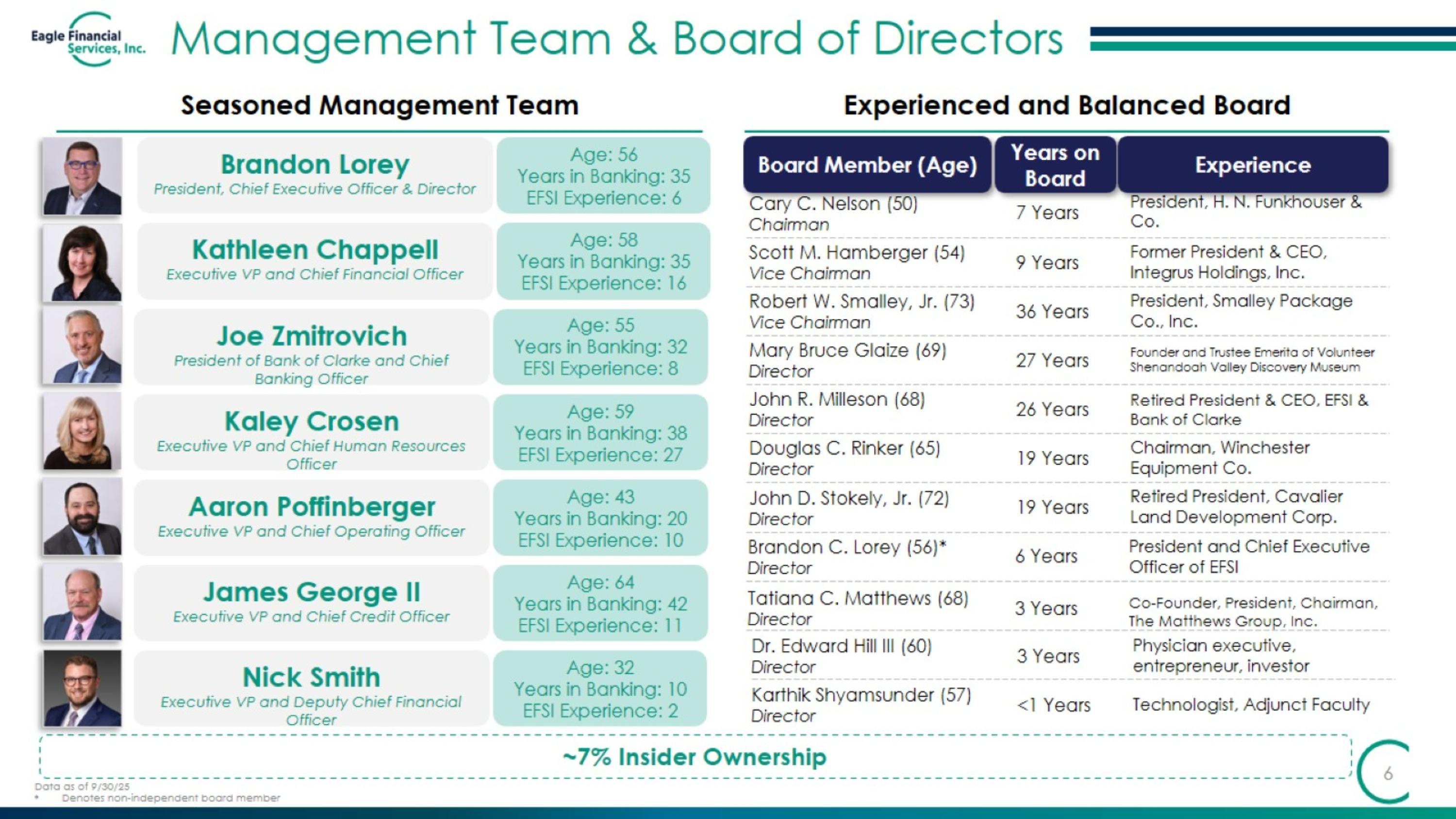 Slide 6