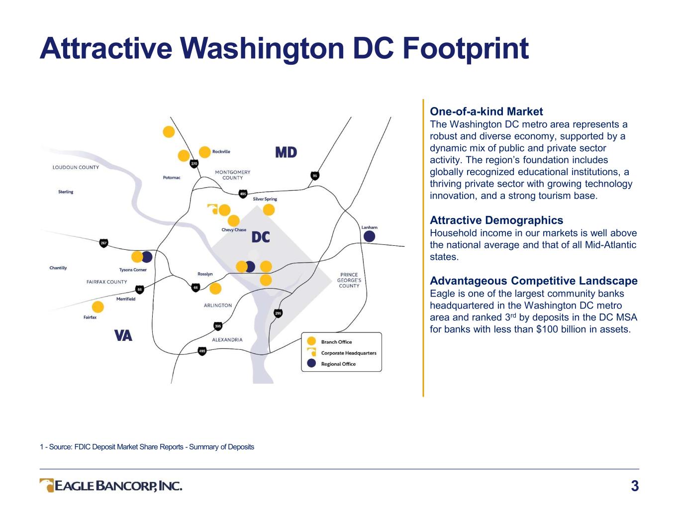 Slide 3 of 37