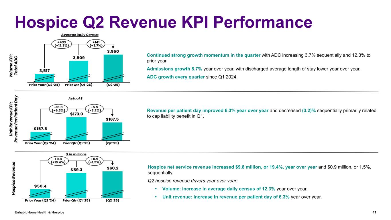 Slide 11