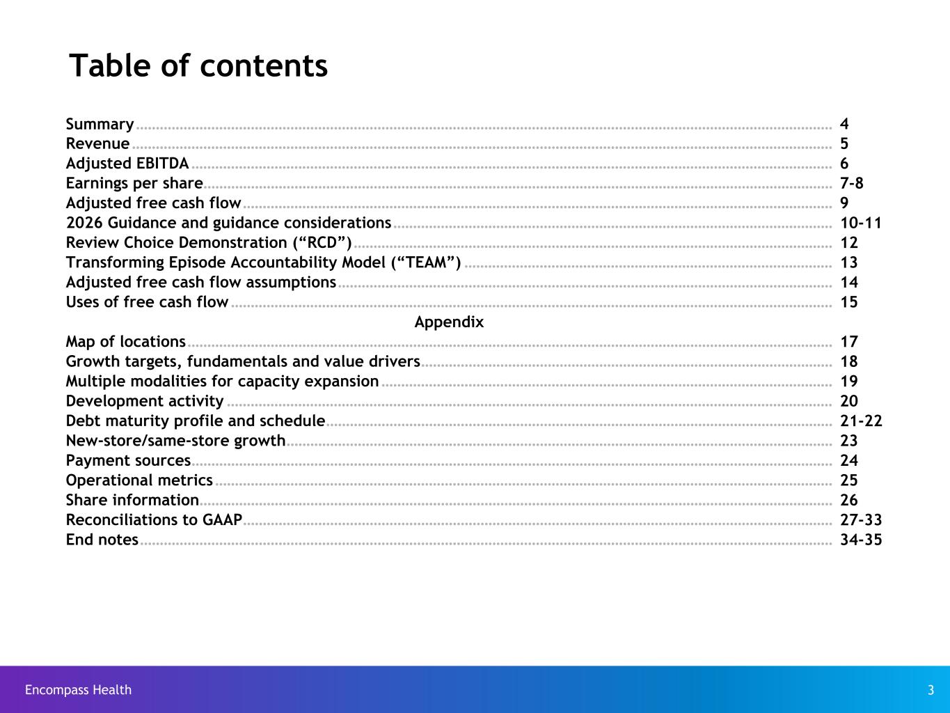 Slide 3 of 35