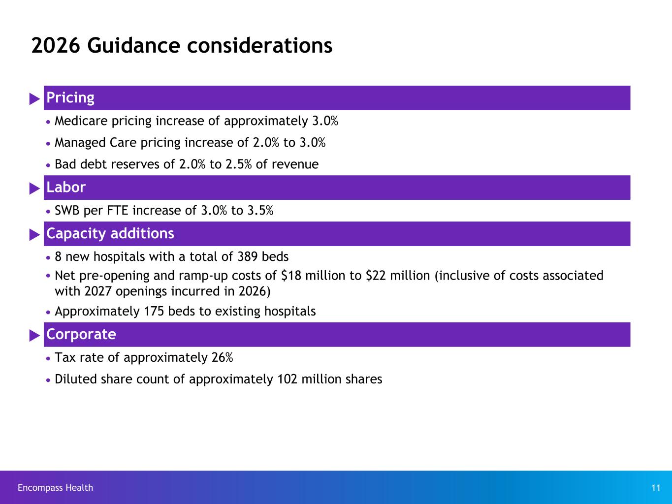 Slide 11 of 35