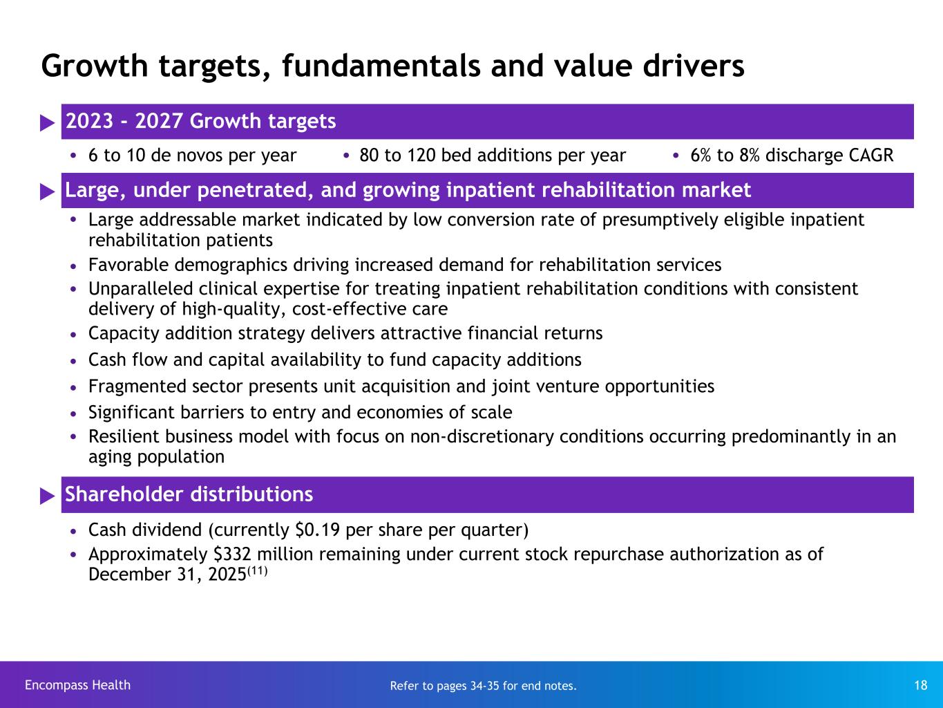 Slide 18 of 35