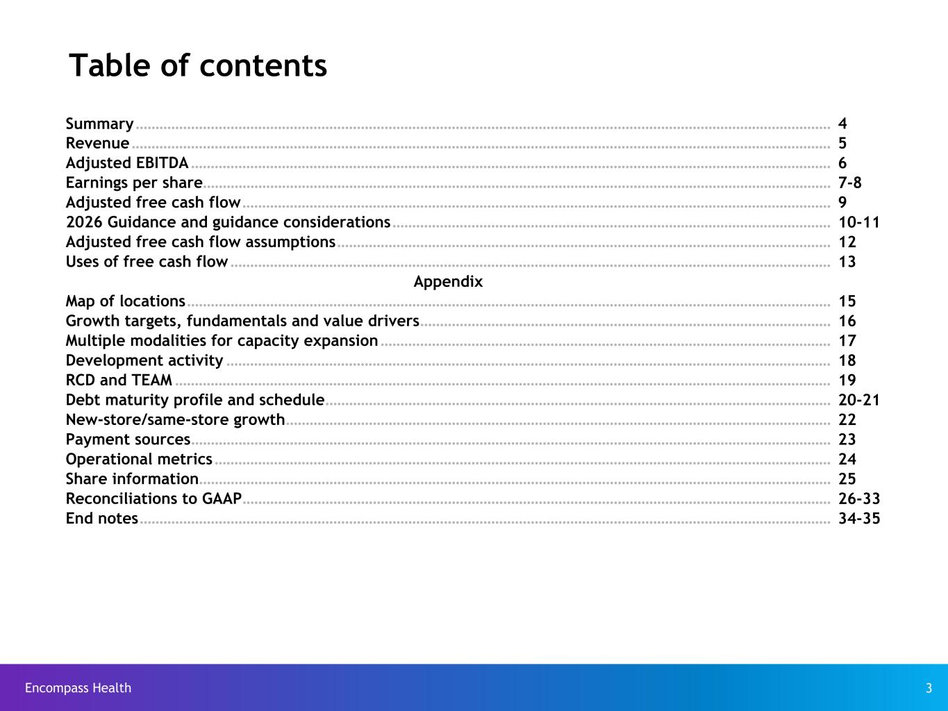 Slide 3 of 35