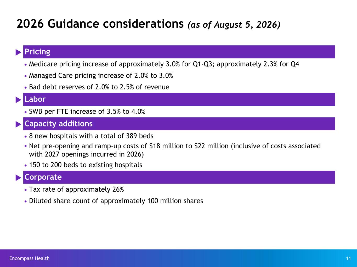 Slide 11 of 35