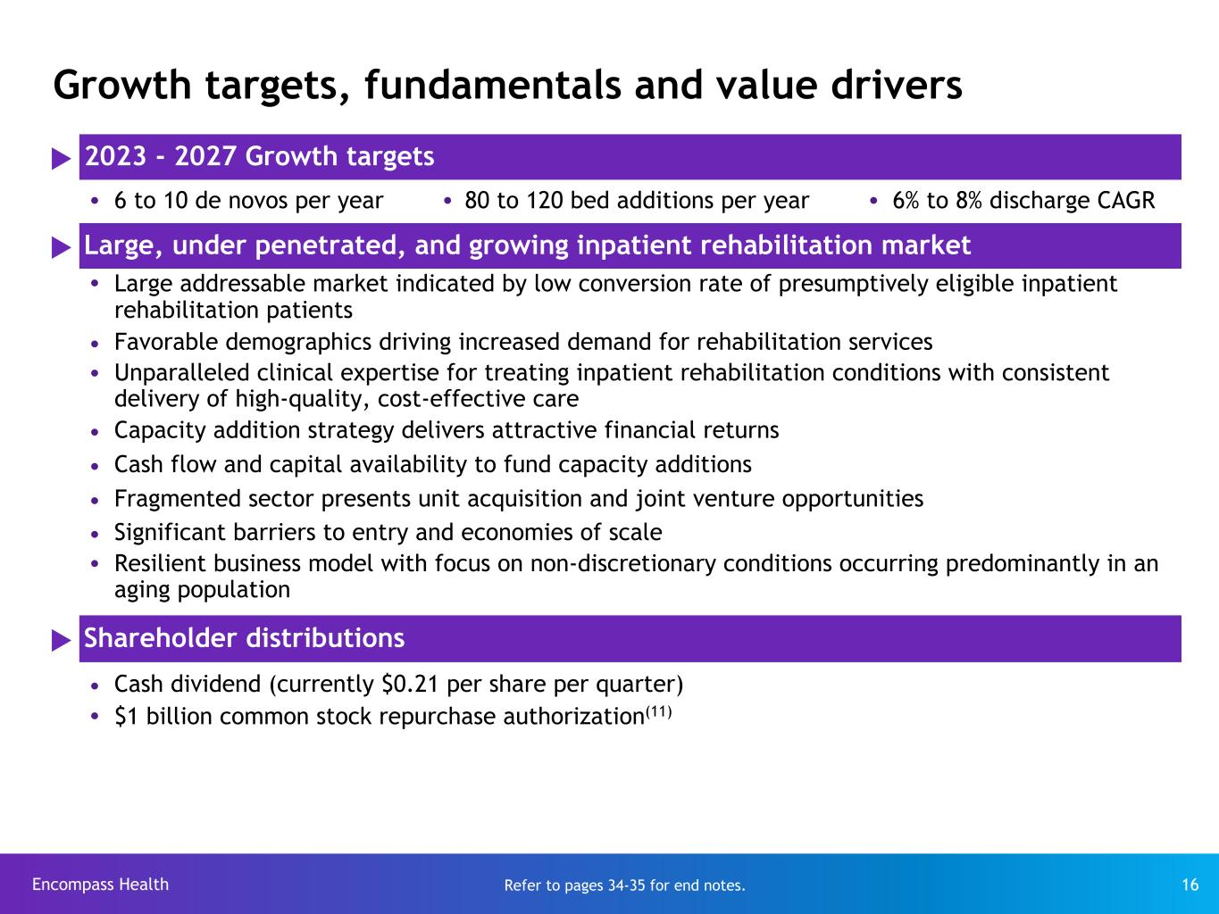 Slide 16 of 35