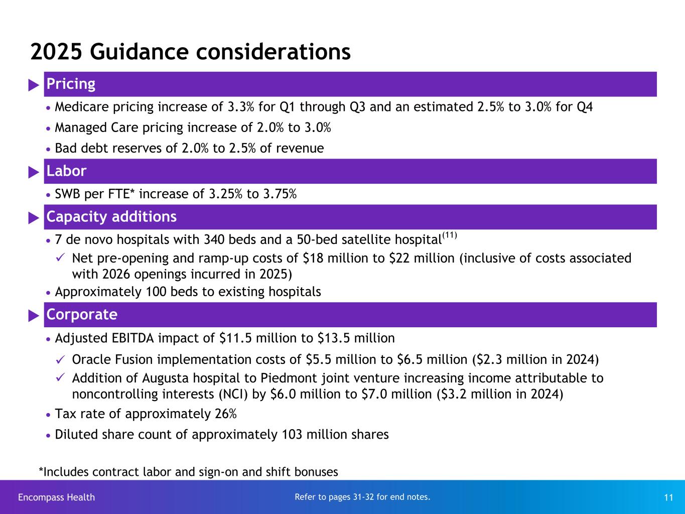 Slide 11 of 32