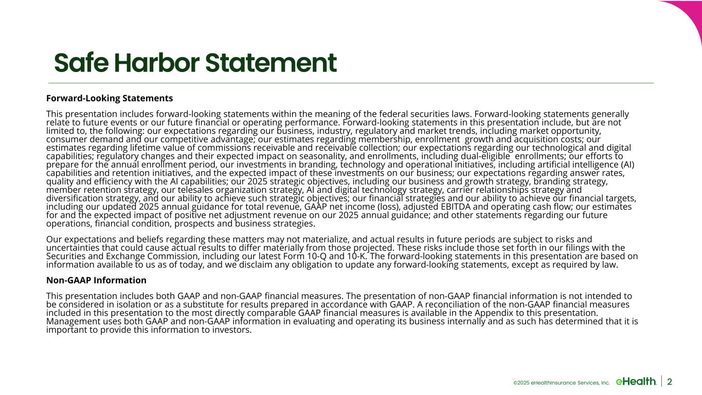 Slide 2 of 13