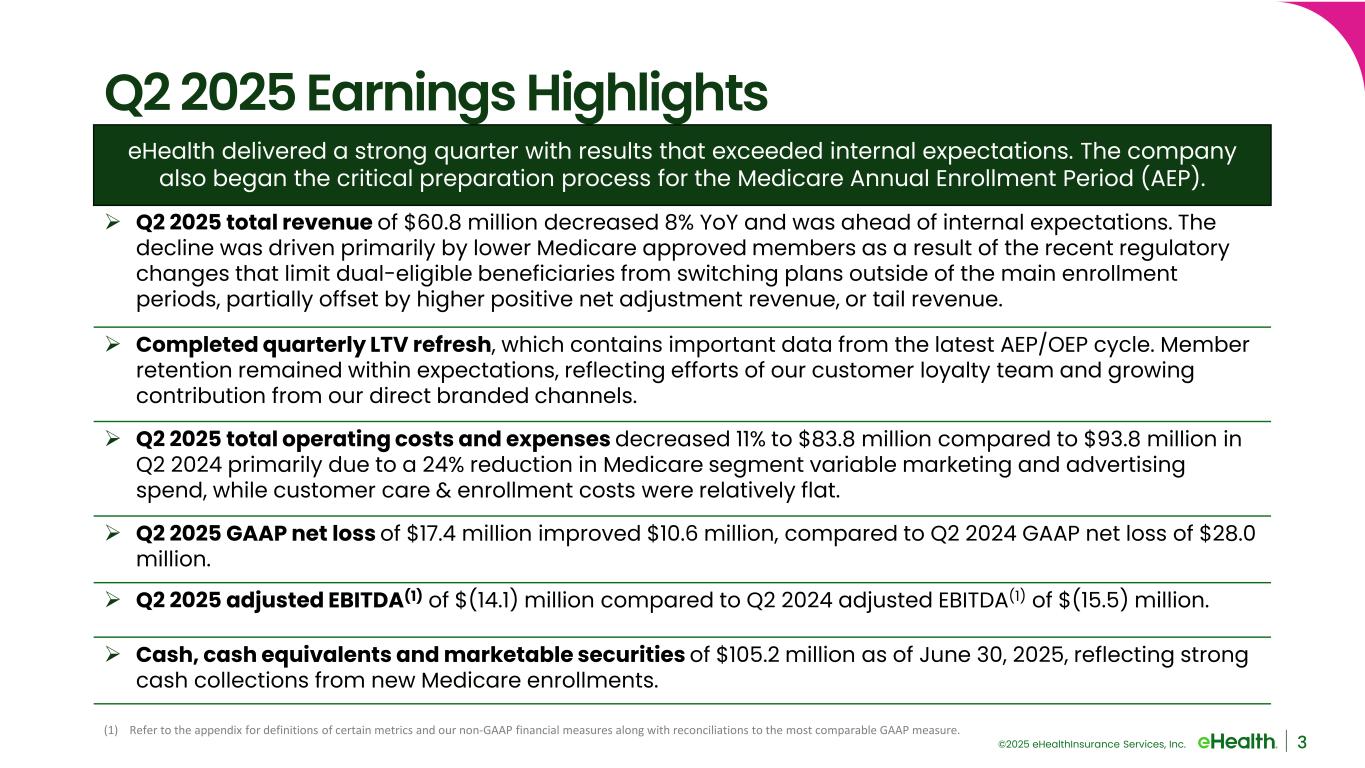 Slide 3 of 13