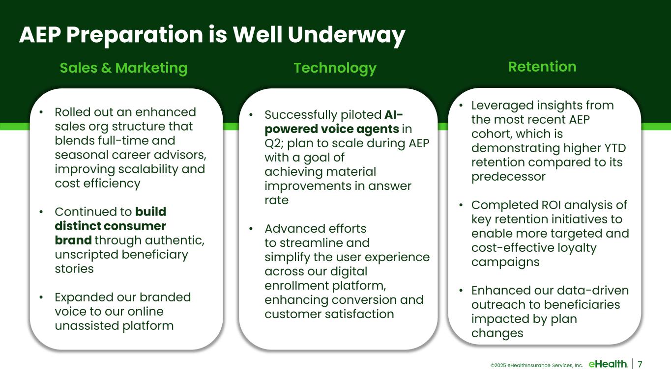 Slide 7 of 13
