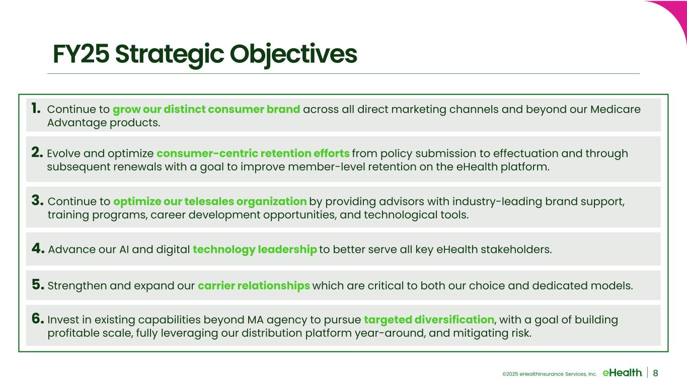 Slide 8 of 13