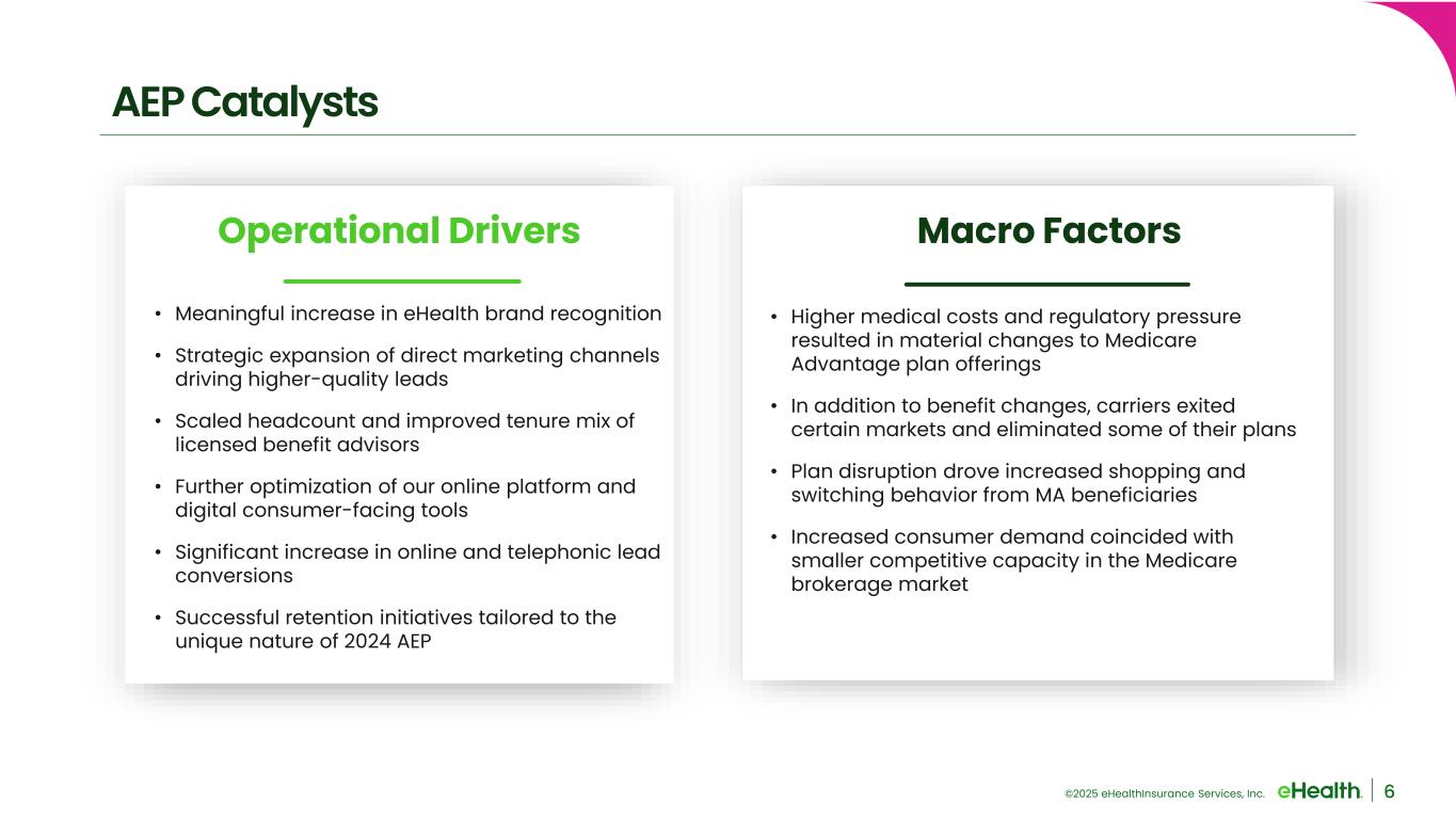 Slide 6 of 17