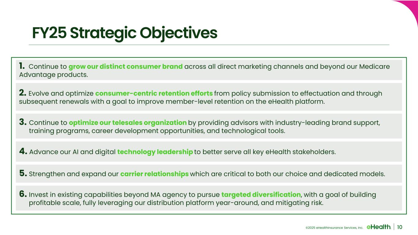 Slide 10 of 17