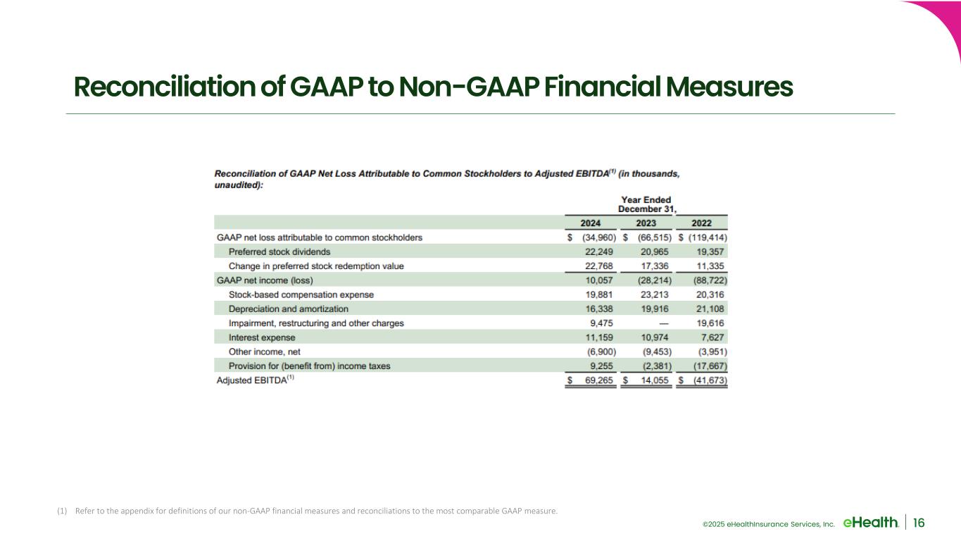 Slide 16 of 17