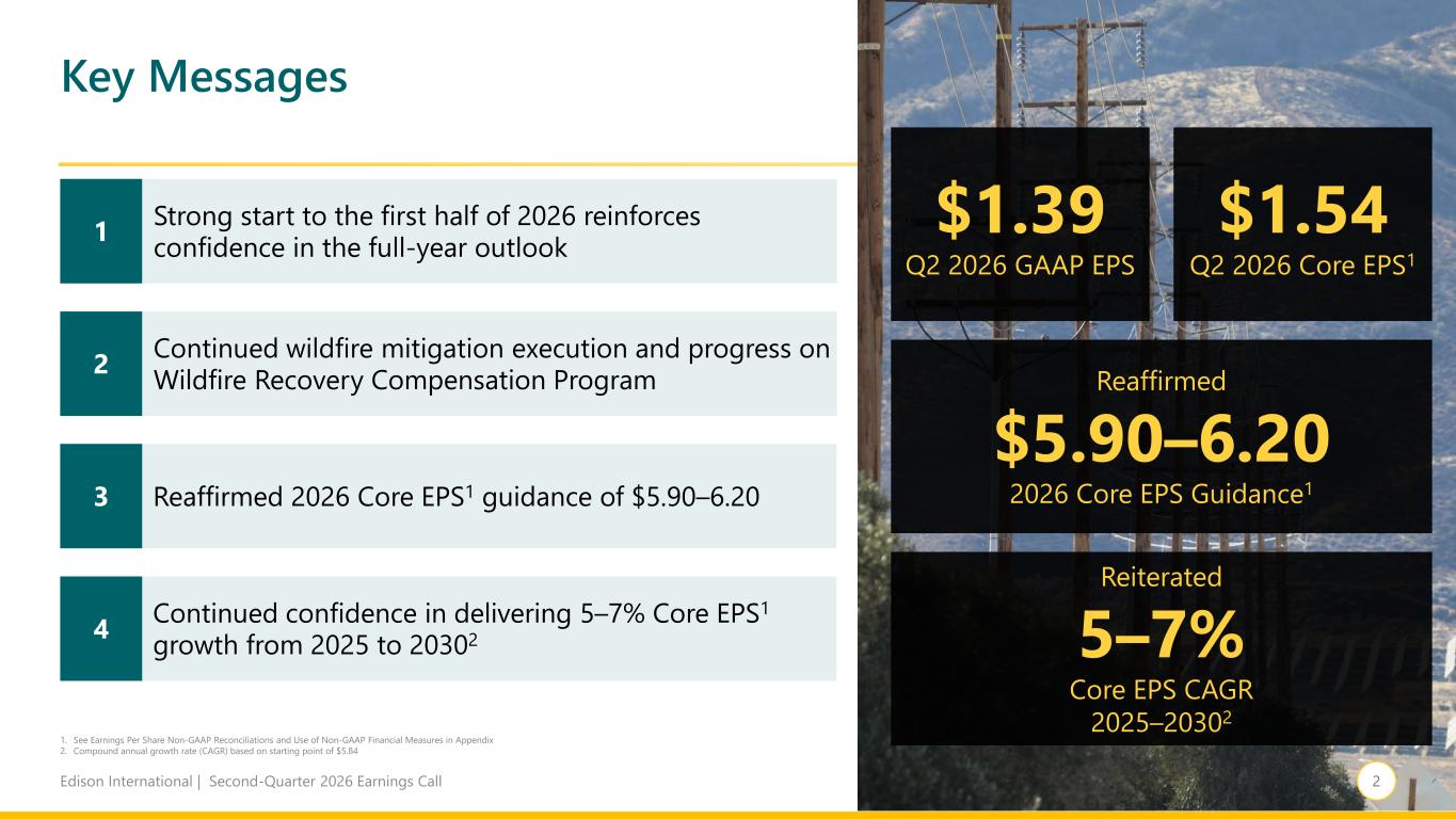 Slide 3 of 22