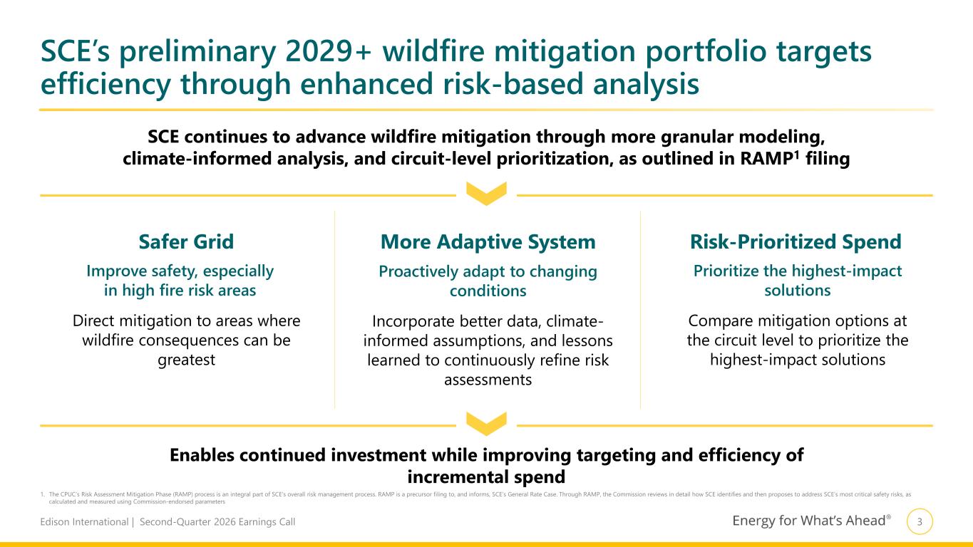Slide 4 of 22
