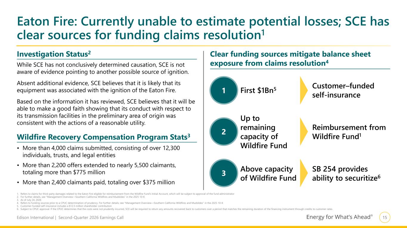 Slide 16 of 22
